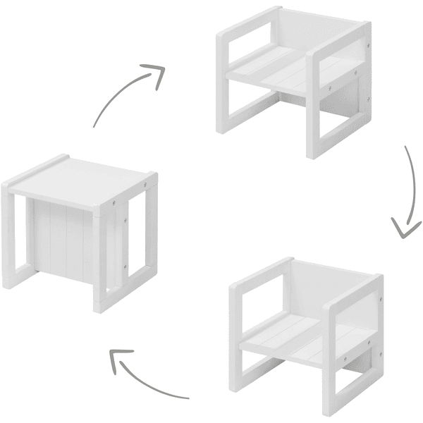Roba Stoliczek I Krzesło 3w1 Białe - obrazek 3